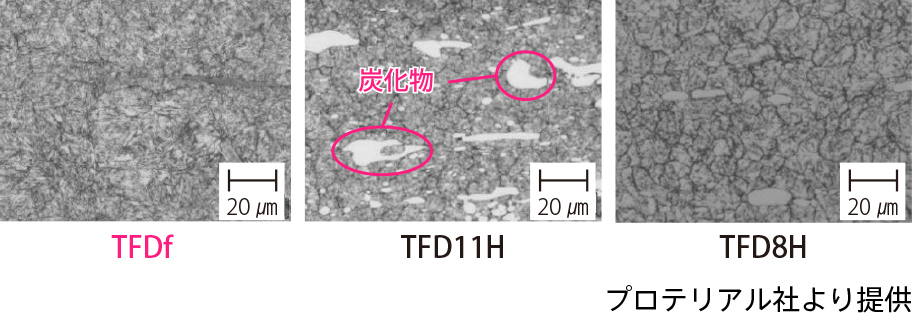 3鋼種のミクロ組織