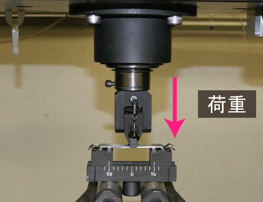 試験片の設置状態